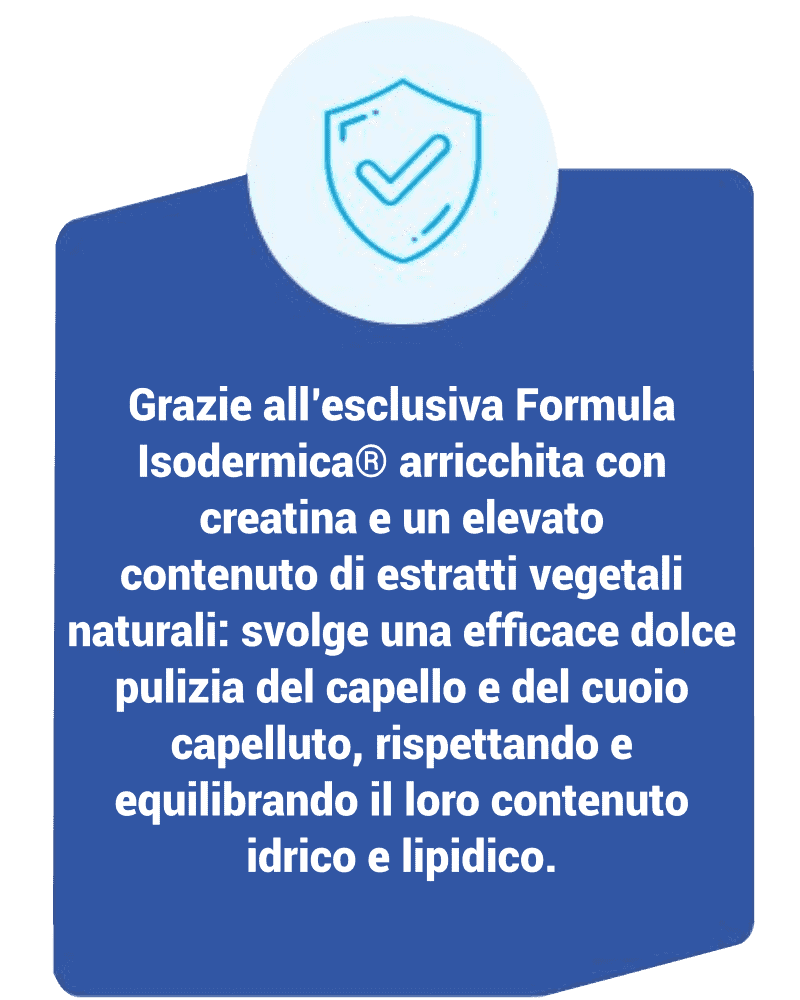 Bioderm-Shampoo-Soft-–-Shampoo-Delicato-descrizione
